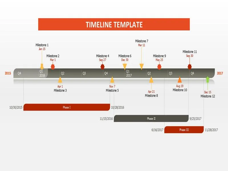 Timeline Template 03